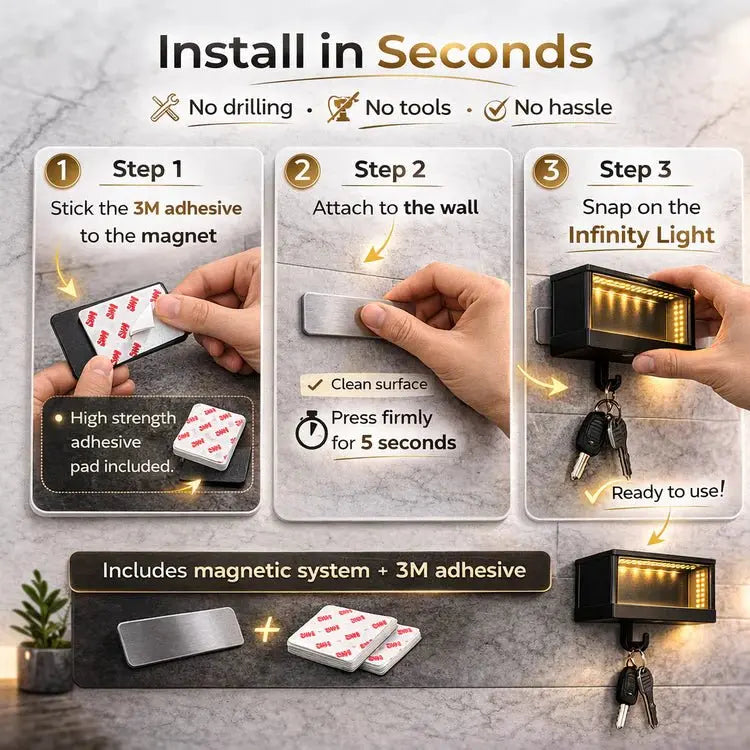 Infinity™ Key Guard - My Store